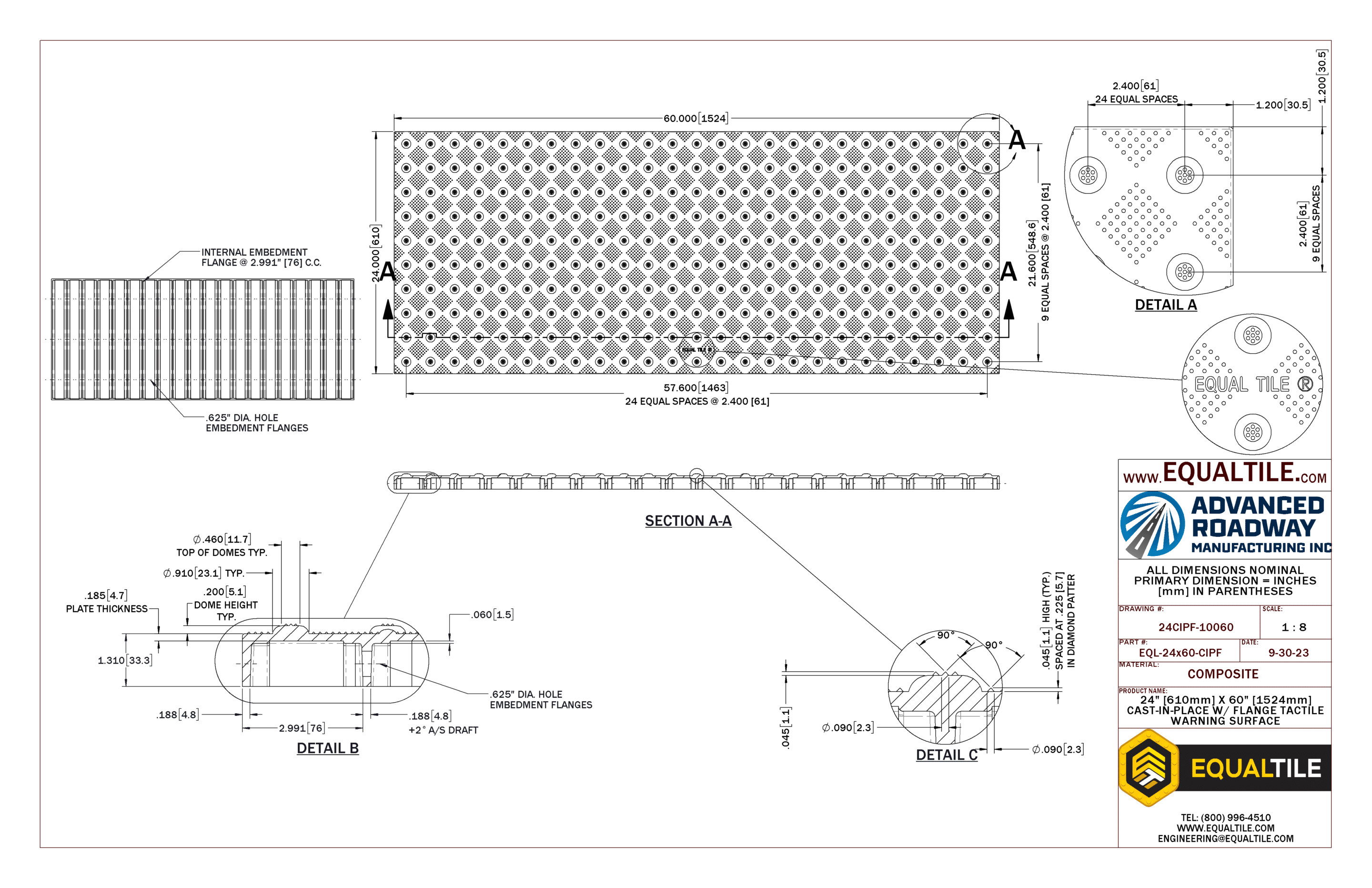 CIP FLANGED Tactile Warning Surface 2X5